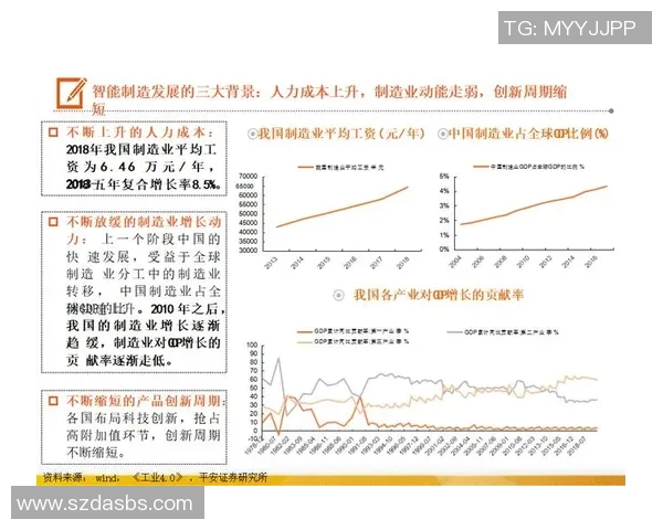 机械创新驱动下的智能制造发展趋势与技术挑战分析