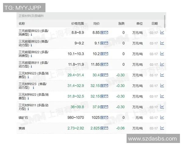 西安足球队在全国足球配合排行榜中荣获第六名的佳绩引发关注