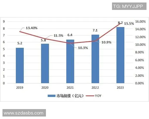 赛后分析:BLG与JDG实力对比及未来发展趋势探讨