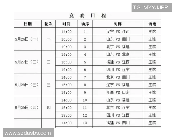 全运会篮球积分榜更新杭州队以85分稳居第一名